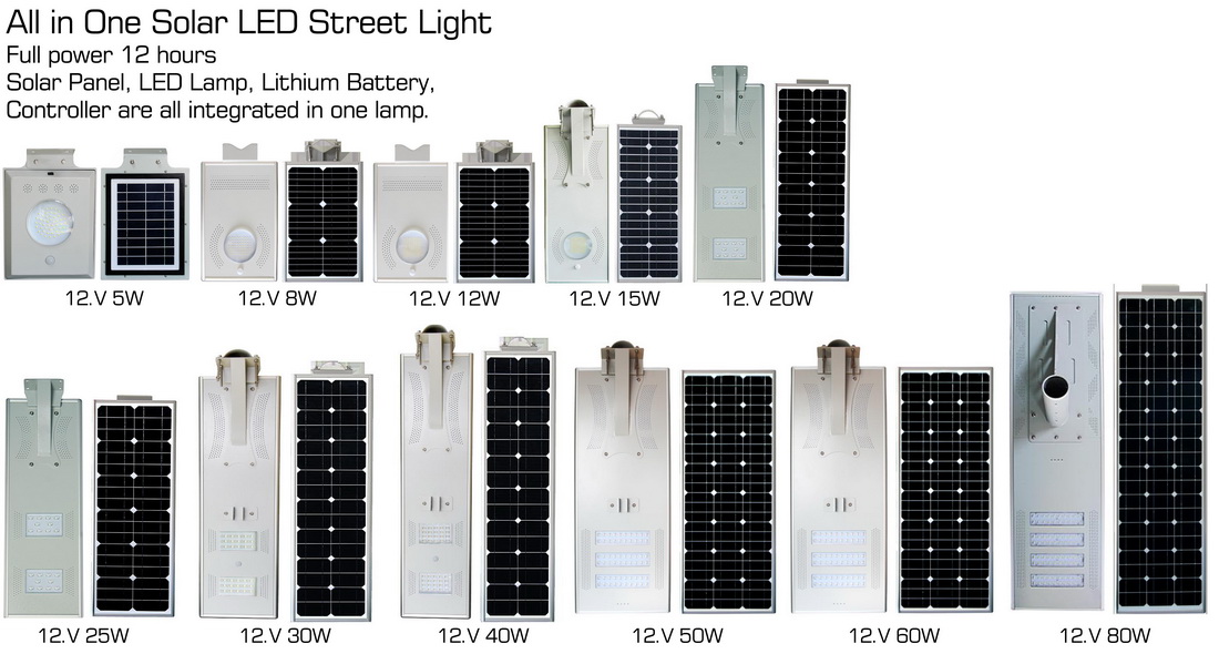 All-in-One Solar LED Street Lighting